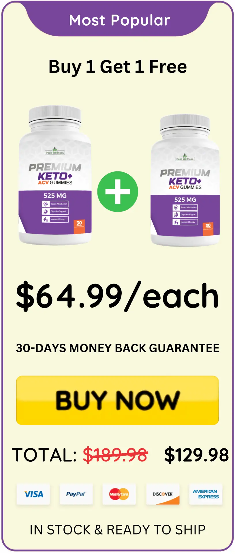 Premium Keto offer price
