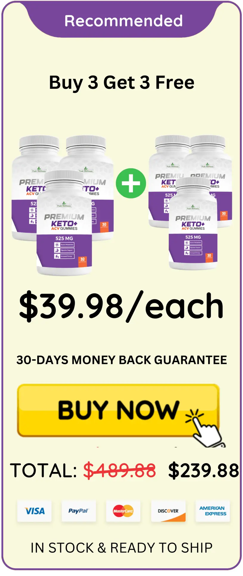 Premium Keto offer package price